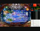 【生放送154】CR大海物語4MTB-クリスタルモード魚群-