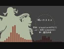 【Fate/UTAU】呪.い.の.ス.ス.メ【蘆屋道満】
