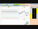 日経２２５先物今日のデイトレードプラニング 2021/3/30