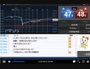 2021年　3月29日　【さとし先輩】見極めます♪