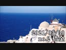 ショートサーキット出張版読み上げ動画6583