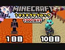 【マイクラ】１マスマグマブロック100日間サバイバル生活したらどうなる？part1【100Days/マインクラフト/Minecraft/ゆっくり実況】