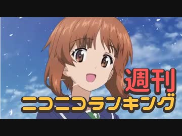 ランキング本編動画