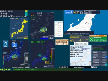 【緊急地震速報(予報) 静岡県中部(最大震度3　M 4.0)