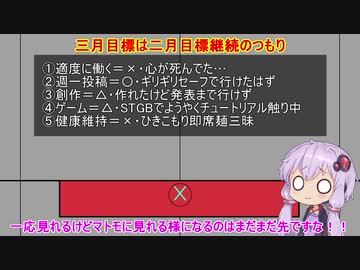 2021年3月/活動報告+広告者様紹介