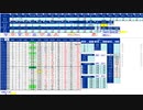 日経２２５先物今日のデイトレードプラニング 2021/3/31