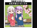 天気予報Topicsまとめ2021/03/24～2021/03/30