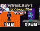 【マイクラ】１マスマグマブロック100日間サバイバル生活したらどうなる？part2【100Days/マインクラフト/Minecraft/ゆっくり実況】