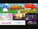 【ナナメドーちゃんねる】絶対ハマる！ 僕が選んだ神神ゲーランキングTOP3【4月1日版】_神神化身