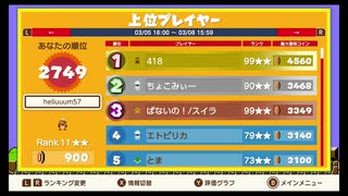 直近３ヶ月コインランキング結果【スーパーマリオブラザーズ35】