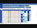日経２２５先物今日のデイトレードプラニング 2021/4/1
