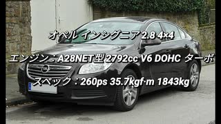 セダン＆ステーションワゴン 2.0〜3.0L 過給器付クラス 0-100km/h加速まとめ part7