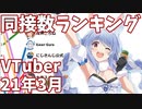 【2021年3月】VTuber生放送・同時接続数ランキング【バーチャルユーチューバー】