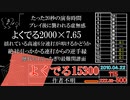 太鼓の達人 歴代☆1まとめ