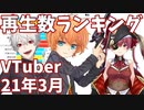 【2021年3月】VTuber月間再生回数ランキング【バーチャルユーチューバー】