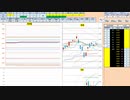 日経２２５先物今日のデイトレードプラニング 2021/4/2