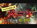 【MTG パウパー】バーン回してみた2【1.5倍速実況】