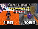 【マイクラ】１マスマグマブロック100日間サバイバル生活したらどうなる？part4【100Days/マインクラフト/Minecraft/ゆっくり実況】