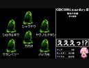 【GBC版WizardryⅡ】花騎士達が勲章3目指して探索 part3【VOICEROID実況】