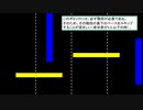 テレビちゃんジャンプ・ハード・ベース板のスキップ（ゲートギミック）　ver. 1