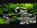 ショートサーキット出張版読み上げ動画6595