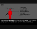 【ゆっくり紹介】SCP-444-KO／無間地獄