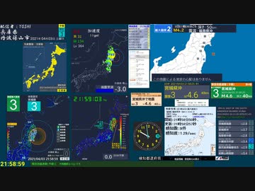 【緊急地震速報(予報) 宮城県沖(最大震度3　M 4.5)
