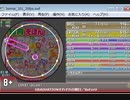 simai GRADUATION それぞれの明日 BeForU　EXPERT