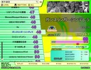 ガンスリンガーシンデレラ　Upper（EX）　LV.48　【PMS創作譜面】