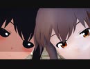 【Ray-mmd】吹雪が鍵束式適当街でロキ