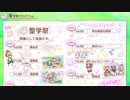 【プリンセスコネクト！Re:Dive】鋼の聖女と聖なる学舎の異端児 聖学祭プログラム