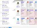 【競馬予想2021】大阪杯予想（桜花賞の展望も）