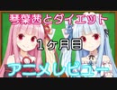 琴葉茜とダイエット #1【VOICEROID解説】