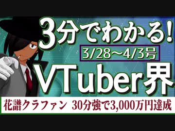 【3/28~4/3】3分でわかる！今週のVTuber界【佐藤ホームズの調査レポート】