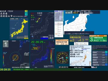 【緊急地震速報(予報) 沖縄本島近海(最大震度3　M 3.7)