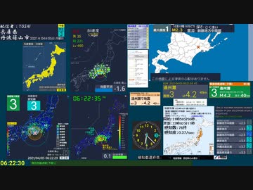 【緊急地震速報(予報) 静岡県西部(最大震度3　M 4.3)