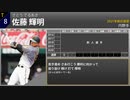 【GarageBand】2021年 阪神タイガース 選手別応援歌