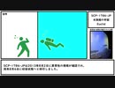 【ゆっくり紹介】SCP-1786-JP【水族館の牢獄】