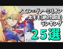 ノエル=ヴァーミリオンのおすすめ太もも(絶対領域)ランキング25選！【ブレイブルーセントラルフィクション / BLAZBLUE CENTRALFICTION】