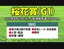 【桜花賞2021予想】必勝の過去データに該当する有力馬３頭を徹底考察！！