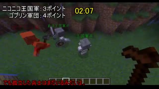 【ゆっくり実況】ゴブリンｖｓ人間