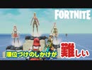 【フォートナイト】仕掛けだけでレースの順位付けができるか試した～クリエイティブ Fortnite Creative