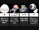 ニートの名言