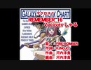 【マクロス７】REMEMBER 16 歌ってみた