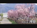 ショートサーキット出張版読み上げ動画6605