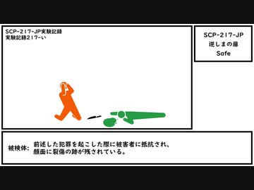 【ゆっくり紹介】SCP-217-JP 【逆しまの扉】