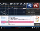 2021年　4月7日　さとし先輩　おはようFx♪