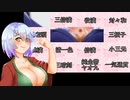 【共同制作】あやかし麻雀　雀魂で初心者が運任せに麻雀を打つ！第五局目【ややエロ注意！】