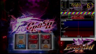 【設定６】ヱヴァンゲリヲン・勝利への願い　超F型を目指して part3