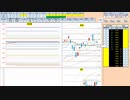 日経２２５先物今日のデイトレードプラニング 2021/4/8